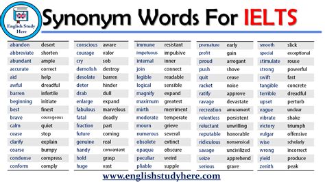 as a result synonym ielts|Use this List of Synonyms in IELTS Writing for 9 Band Score.